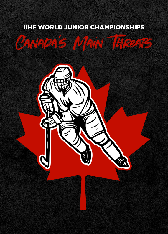 Follow on as Bodog breaks the ice and looks at the IIHF World Junior Championships and explores the question of who Canada’s main threats are.