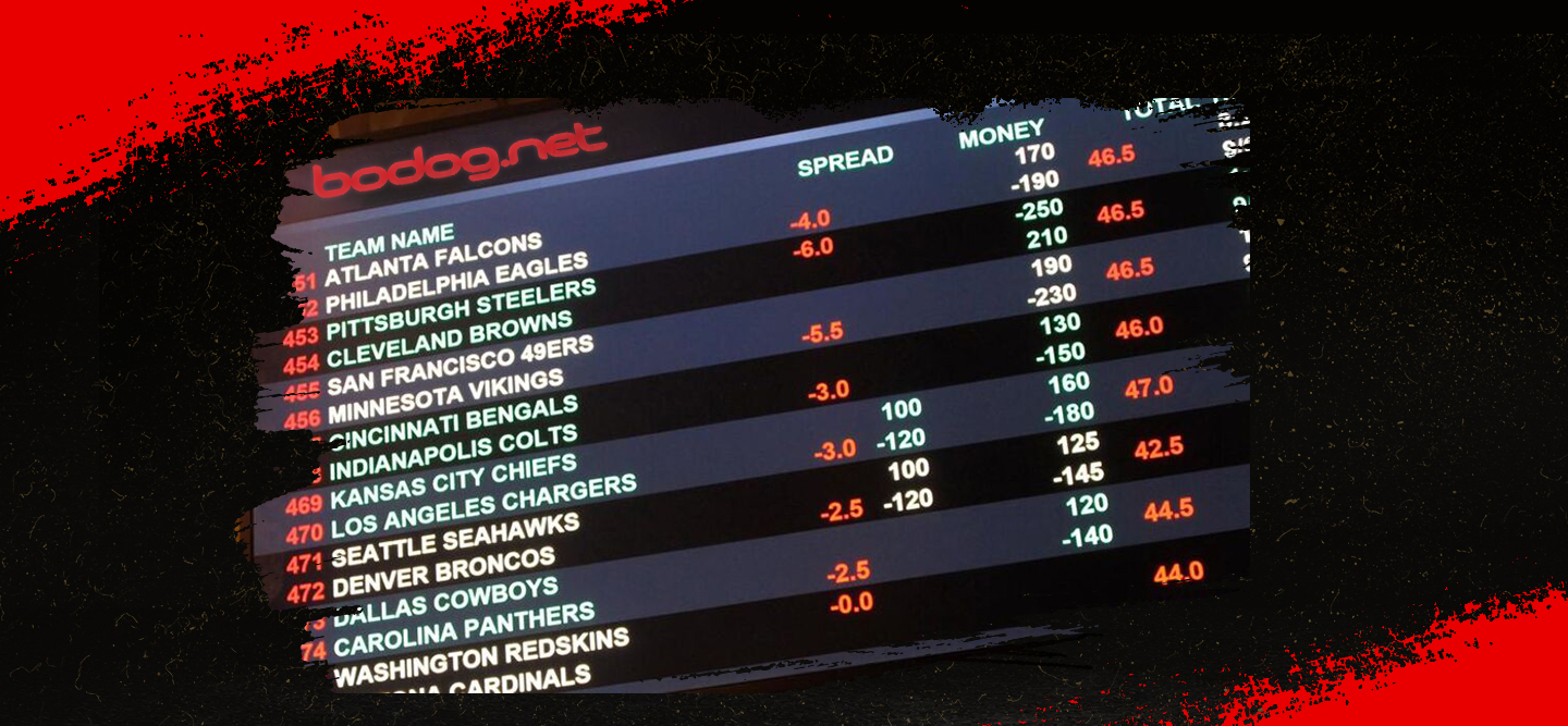 NFL betting lines