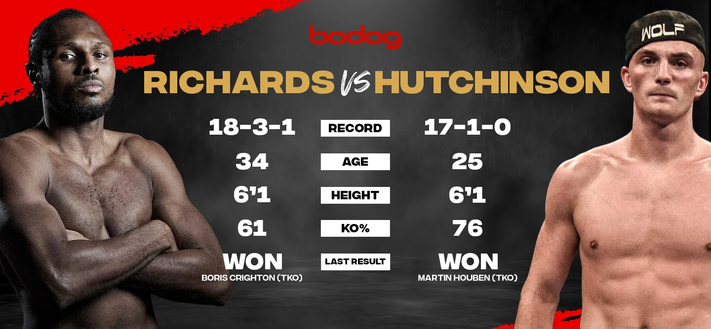 Richards v Hutchinson