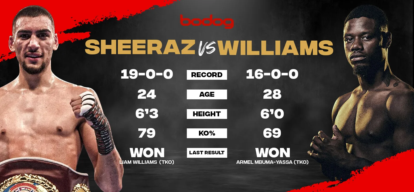 Sheeraz v Williams